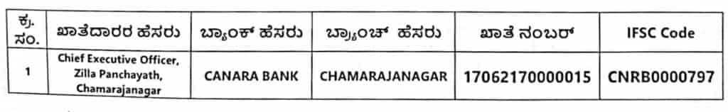 chamarajanagar Gram Panchayat recruitment