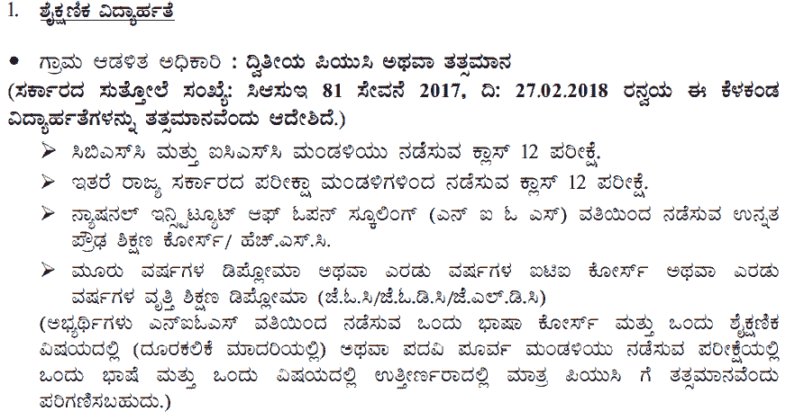 Karnataka Revenue Department Recruitment 2024